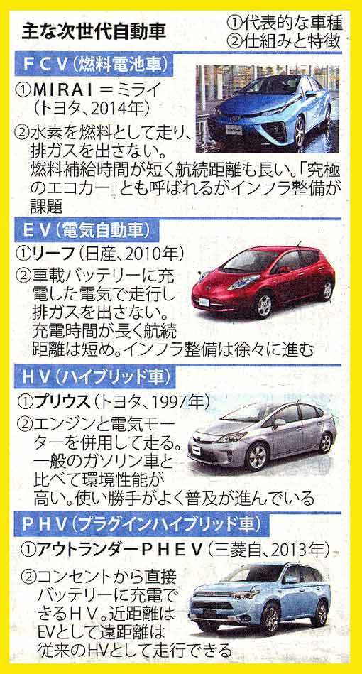 画像を等倍で表示します 画像