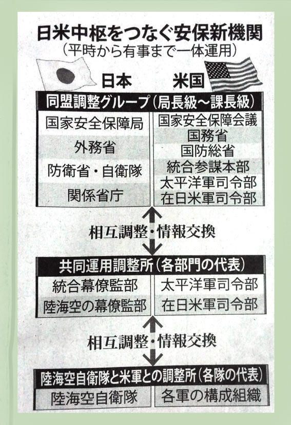 画像を等倍で表示します 画像